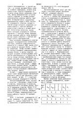 Автоматизированный класс для обучения и контроля знаний обучаемых (патент 960902)
