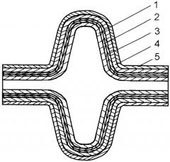 Способ изготовления сверхпроводящего изделия (патент 2448391)