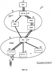 Способ и устройство для сохранения непрерывности вызова при беспроводной связи (патент 2421938)