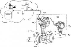 Измерительная система для протекающей по технологической магистрали среды (патент 2457444)