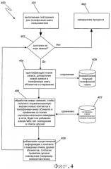 Система и способ для облегчения развития мобильного сообщества (патент 2469500)
