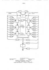 Способ автоматического управления системой гидротранспорта пульповых продуктов (патент 969313)