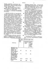 Электрический изолятор (патент 855744)