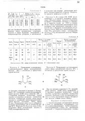 Способ получения метакриловой кислоты и (или) ее производных (патент 212155)