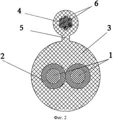Кабель связи (патент 2476944)