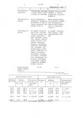 Способ определения фторацизина (патент 1343318)