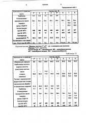 Притирочно-доводочная паста (патент 1836404)