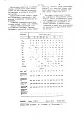 Стекло (патент 1217804)