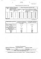 Способ изготовления древесно-волокнистых плит (патент 1694764)