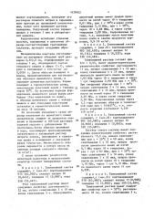 Тампонажный раствор (патент 1629482)
