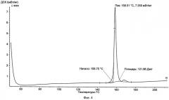 Сокристаллическая форма бикалутамида (патент 2510392)