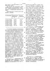 Способ очистки триэтиленгликоля, используемого в системе осушки природных и попутных нефтяных газов (патент 1505922)