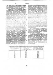 Способ переработки отработанных аккумуляторов (патент 1726542)