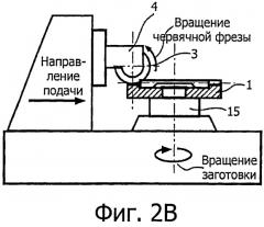 Способ непрерывного изготовления плоских зубчатых колес (патент 2518818)