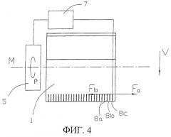 Способ и устройство для резки монокристаллов, а также устройство для юстировки и способ тестирования для определения ориентации кристалла (патент 2251598)