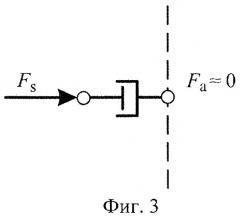 Акустическая ячейка сонохимического реактора (патент 2392047)