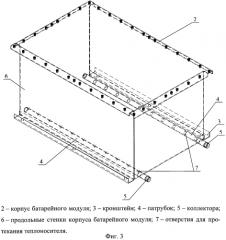 Устройство батарейного модуля с жидкостной термостабилизацией накопителей (патент 2564509)