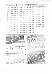 Способ формирования стада самцов-производителей при разведении форели (патент 1110427)