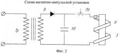 Способ изготовления внутренних каналов, волноводных трактов от миллиметрового диапазона и устройство для его реализации (патент 2441727)