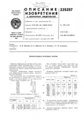 Бифокальные очковые линзы (патент 235257)