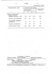 Сырьевая смесь для изготовления заполнителя (патент 1375606)