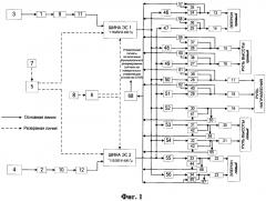 Система энергопитания рулевых приводов первичных органов управления пассажирского самолета (патент 2598926)