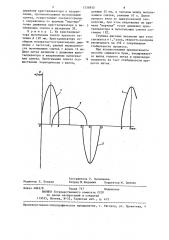 Способ непрерывного горизонтального литья заготовок (патент 1256850)