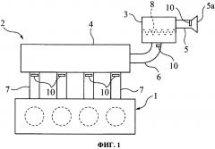 Впускное устройство для транспортного средства (патент 2620312)