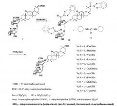 Способ получения гликопептидов глицирризиновой кислоты (патент 2615764)