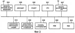 Система связи, устройство связи и способ отображения для них (патент 2394374)