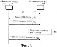 Система и способ для выделения подканала в системе связи bwa (патент 2350015)