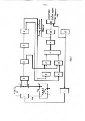 Устройство контроля при контактной стыковой сварке оплавлением (патент 1101336)