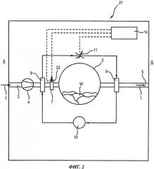 Прибор для вентилируемой сушки белья с дополнительным нагревателем и модулем теплообменника (патент 2564601)