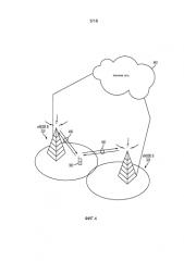 Выбор базовой станции (антенны) для передачи по восходящей линии связи зондирующих опорных сигналов, srs (патент 2587651)