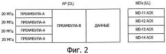 Механизмы ответа для беспроводных сетей с широкой полосой пропускания (патент 2541921)