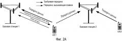 Способ и устройство для использования информации управления восходящей линией связи для декодирования и подавления помех между ячейками (патент 2471290)