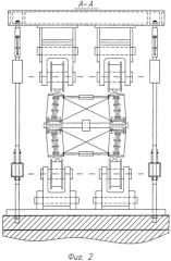Автоматический способ испытания на выносливость четырех подкрановых балок в стенде (патент 2419081)