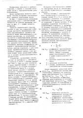 Способ юстировки чувствительного элемента весов (патент 1422014)