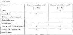 Абсорбирующее изделие с адгезивом, свободным от агента, усиливающего клейкость (патент 2655988)