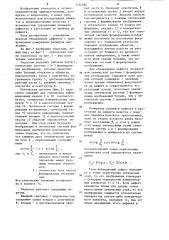 Эндоскоп (патент 1214084)