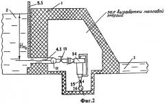 Гидроэнергостанция (патент 2329394)