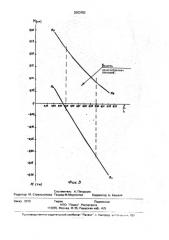 Железобетонная шпала (патент 2003753)