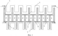 Термоэлектрическая батарея (патент 2383084)