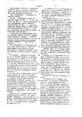 Устройство для разматывания рулонов стеблей лубяных культур (патент 1458449)