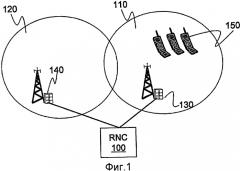 Способы и устройства в системе беспроводной связи (патент 2474063)