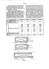 Способ изготовления изоляции стержней обмоток электрических машин (патент 1801242)