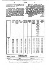 Флюс для низкотемпературной пайки (патент 1745480)