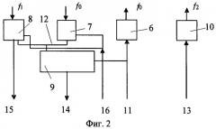 Устройство синхронизации источников оптических сигналов (патент 2454707)