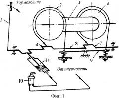 Способ управления удельными нагрузками на ветвях тормозной ленты ленточно-колодочного тормоза буровой лебедки (патент 2357130)