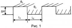 Способ изготовления жидкокристаллической ячейки (патент 2491316)